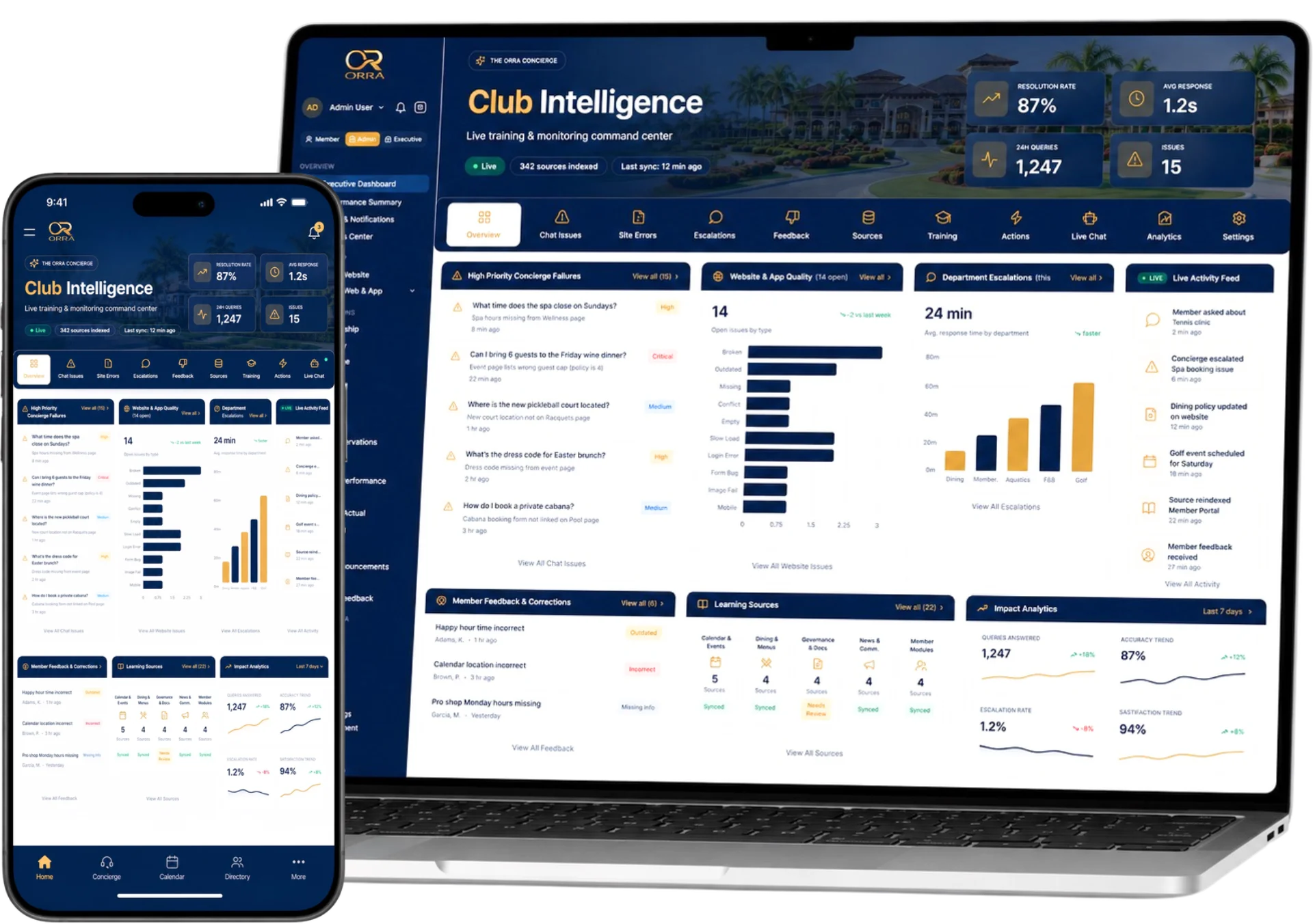 ORRA Club Intelligence — real-time monitoring across phone and laptop