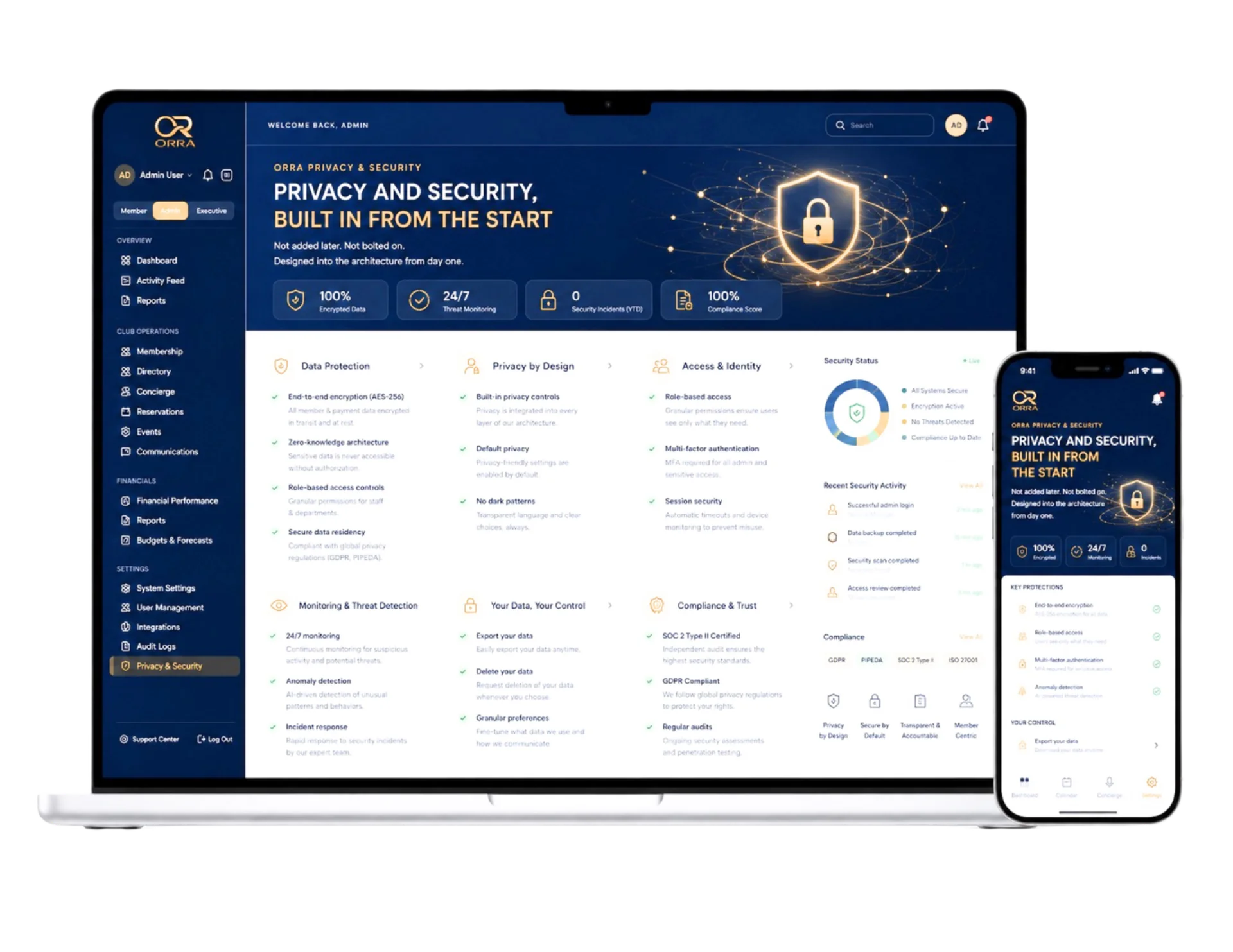 ORRA privacy and security